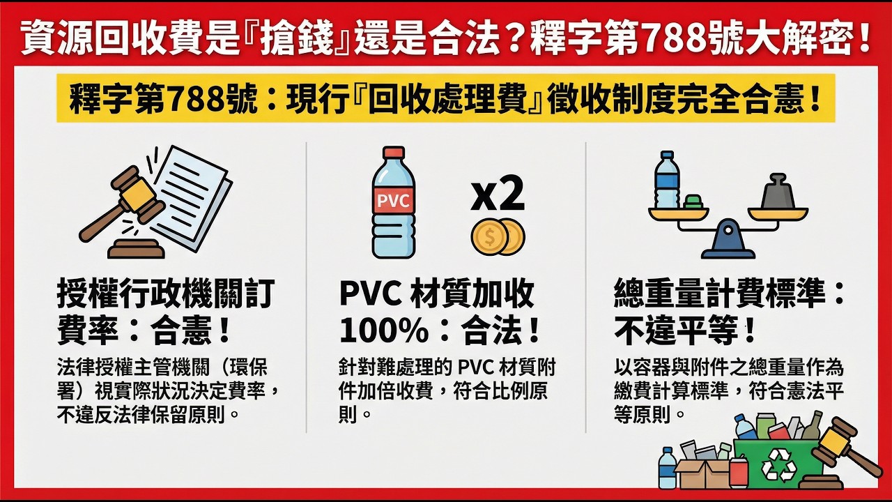 釋字第788號解釋重點講解