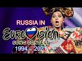 Russia in Eurovision Song Contest (1994-2021)