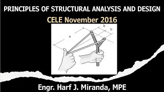 PSAD SITUATION 42: Stress and Deformation of Sling | CELE November 2016
