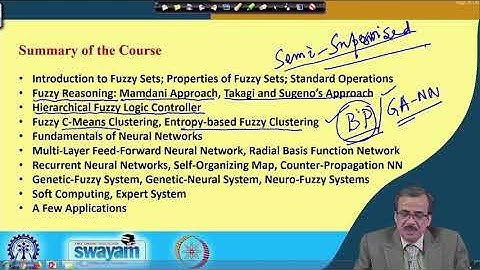 Lecture 42: A Few Applications (Contd.)