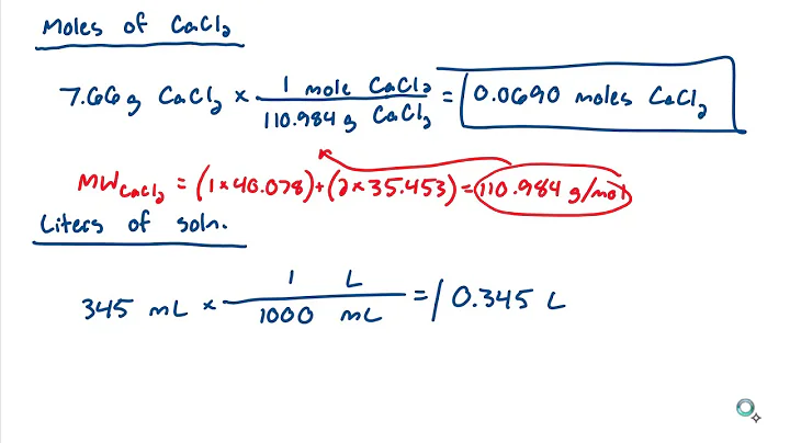 Solutions and Molarity