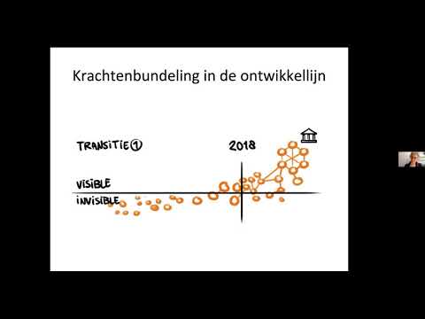 Hoe geef je de transitie vorm - deel 1: Wat is er gaande? (transitiegesprek 16 april 2021)