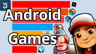 Most Popular Android Games 2012 - 2025 screenshot 4