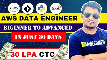 AWS Data Engineering Live Training | Dec-2025 | Word AWS Data Engineer in 30 dagen
