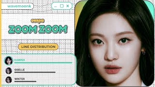 aespa - ZOOM ZOOM (Line Distribution) Resimi