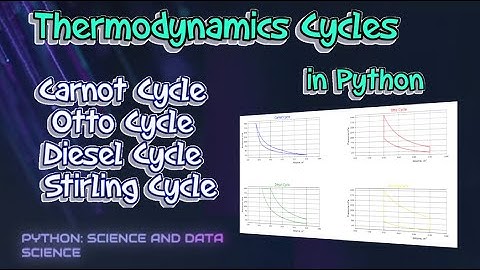 Thermodynamics Cycles in Python