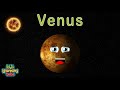 Youtube Thumbnail What Is Venus? | 2nd Planet from the Sun Explained!
