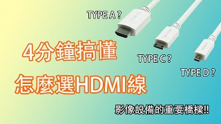 【HDMI線是什麼?】影像設備的重要線材!! 該如何選擇合適的HDMI線?   (CC字幕)