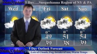Unusually Warm December Weather Pattern For Many : Dec 8, 2015