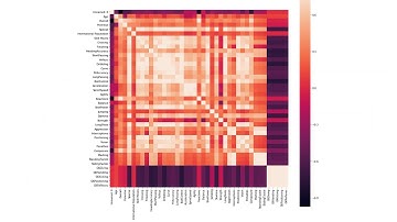 IBM Coursera Advanced Data Science Capstone – Harald Papp