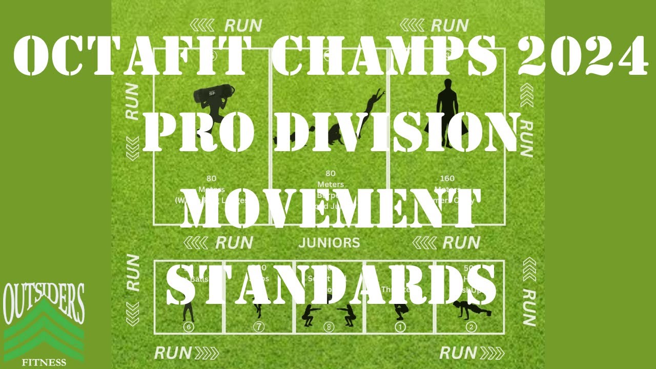 Octafit Champs 2024 PRO DIVISION Standards