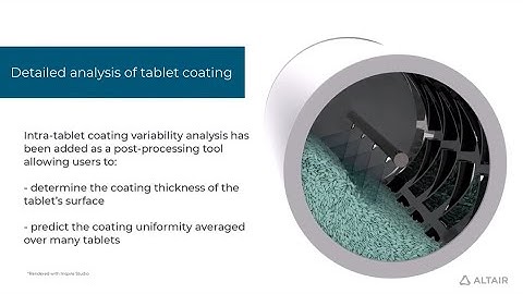 New Spray Coating Analysis for Process Manufacturing using Altair® EDEM™ 2022.3