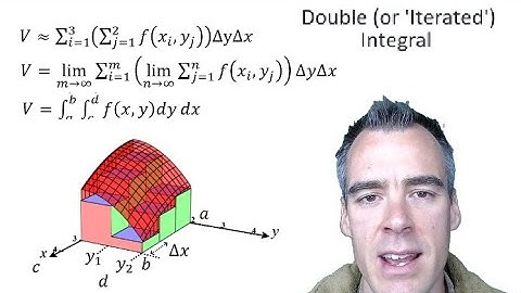 Introducing the Double Integral:  Finding Volume Under Surface