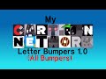 Youtube Thumbnail title