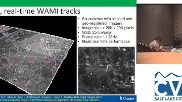 CVPR18: Tutoral: Part 2: Software Engineering in Computer Vision Systems