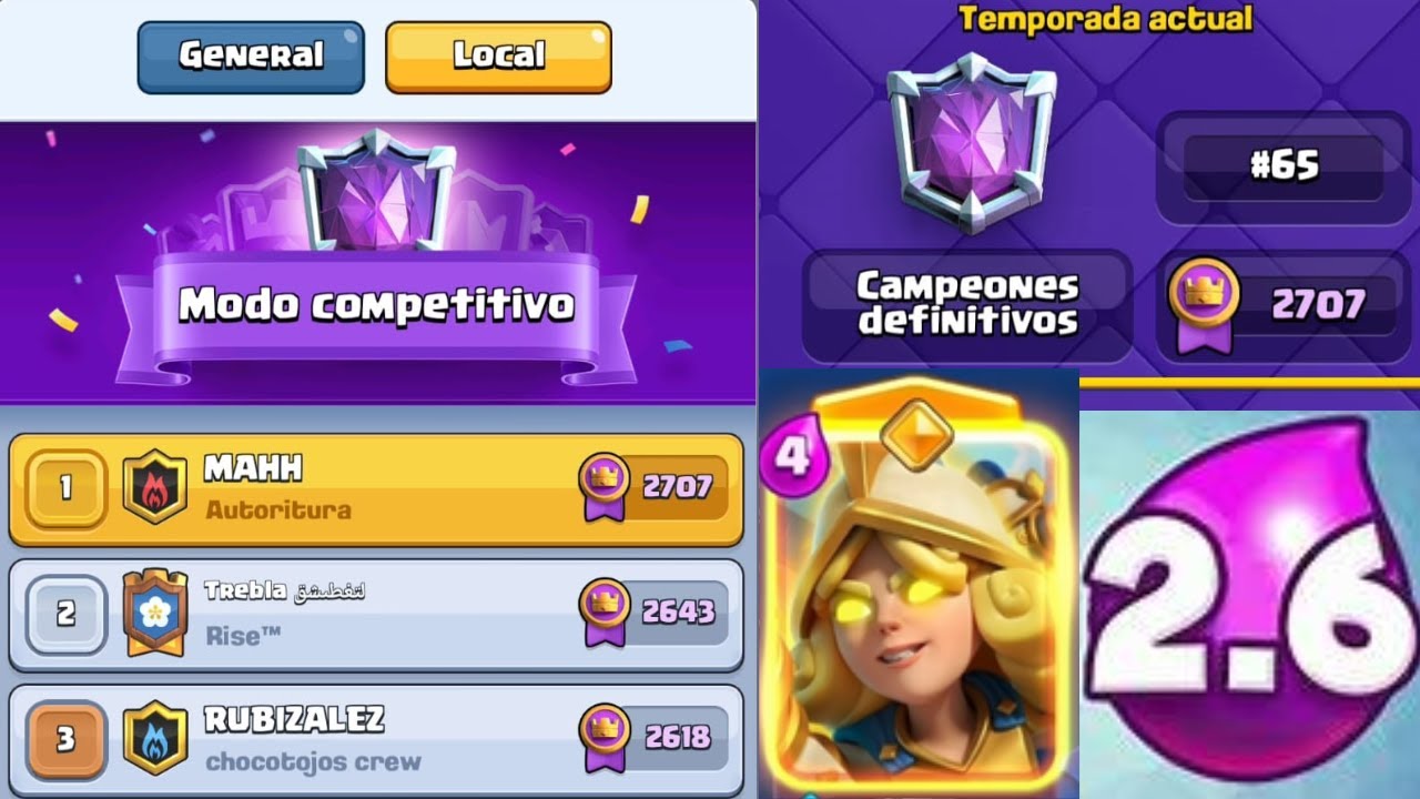 2700 🏆🏆 CONOCE AL MEJOR JUGADOR DE 2.6 🌍