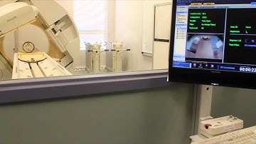 Daily CT QC - part 1