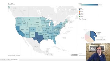 Tableau 101: Dashboarding Basics and Real World Use Case