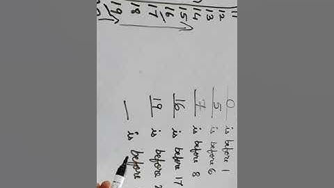 S.F.S Class-1 Subject-Mathematics