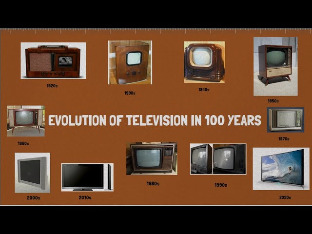 television evolution