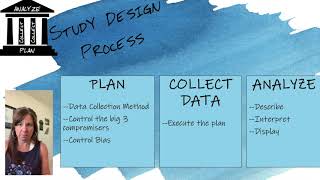 1.3 Statistical Study Design Overview