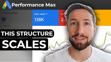 Performance Max Structure EXPLAINED (Ultimate Beginner’s Guide)