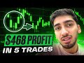 Make Money Online 2025 | Best Websites, Business Ideas &amp; Smart Income Guide