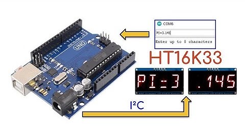 Displaying Text on HT16K33 via Serial Monitor