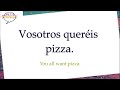 Learn and Master Most Essential Spanish Verbs | See the examples!