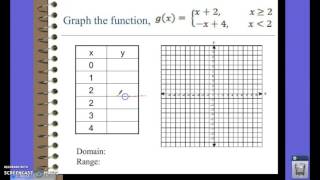 2-6 Piecewise Functions Day 1