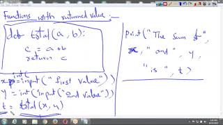 Python Session 5 Wealth