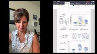 2.1 Frequency Distributions and Histograms