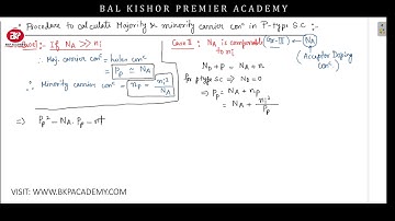 35 PROCEDURE TO CALCULATE MAJORITY & MINORITY CONCENTRATION IN P-TYPE