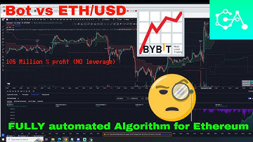 How to Automate a Tradingview Strategy on Bybit | Genesis-Algo