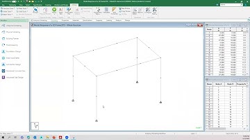 Mode shapes & Natural Frequencies