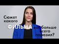 100 Человек | Любимый ФИЛЬМ??? (2019)