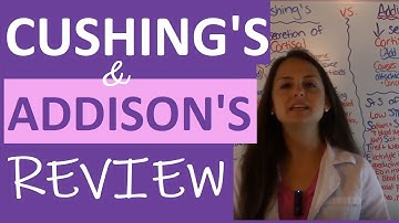 Thumbnail of Cushings and Addisons Nursing | Addison's Disease vs Cushing's Syndrome Nursing | Endocrine NCLEX