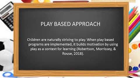 EDU10003 – World of Maths Assignment 2