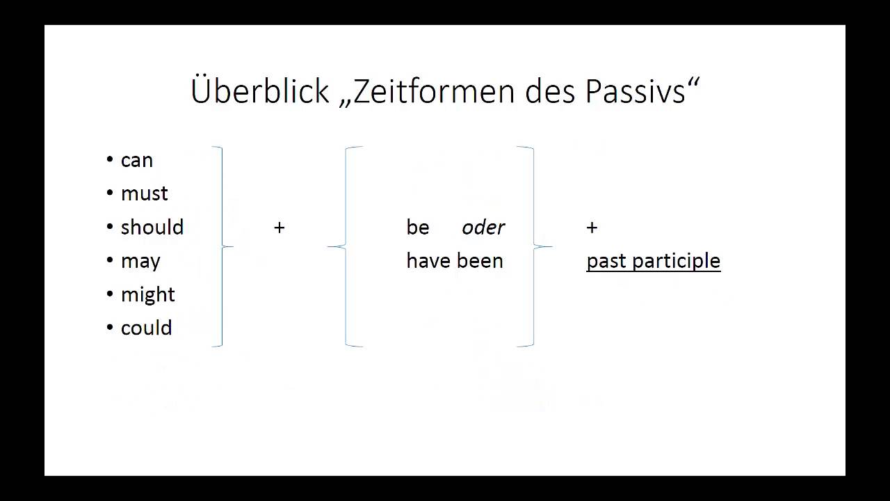 Active And Passive Verschiedene Zeiten Auf Deutsch Erklart 2 3