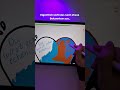 Helft mir, mich zu erinnern!!! App: ArtWorkout #multiplayer #drawing #ipad #digitalart