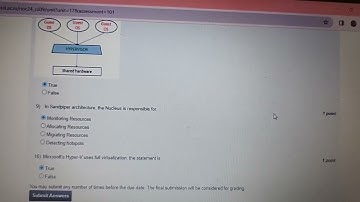 Cloud Computing and Distributed System week 1 quiz || NPTEL || IIT MADRAS || Assignment 1 ||