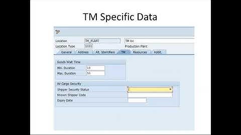 CFM1 a and CFM2 Class 3 Full HD