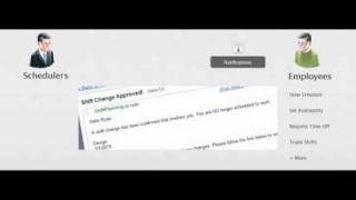 ShiftPlanning - Online employee scheduling