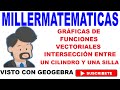 Graficas de funciones vectoriales | Ejemplo 4 Millermatematicas   #Millermatematicas