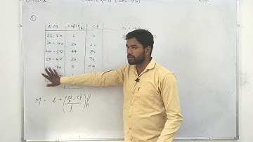 class10|RBSE|chapter 17| Median |Statistics|exercise 17.6|solutions and hints