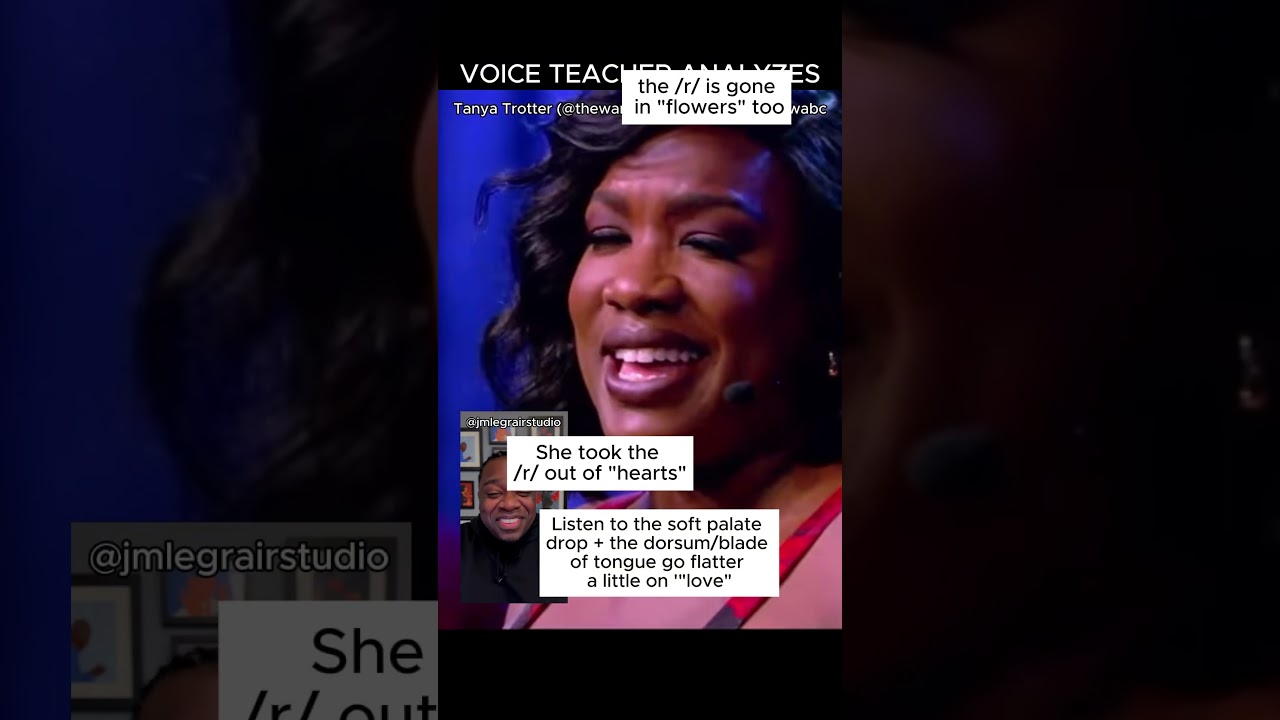 Joyful Joyful x Sister Act 2 Reunion on @TheView w/ Tanya Blount & Whoopi Goldberg