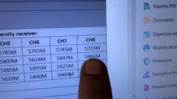 Skyzone is not working teste