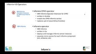Celebrity A04.Modernization: Informix CP4D and Kubernetes Operators Net Worth