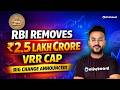 RBI Lifts ₹2.5 Lakh Crore Investment Limit for FPIs under VRR Cap | Current Affairs for RBI Grade B