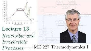 13  ME 227 Thermodynamics I - Reversible and Irreversible Processes